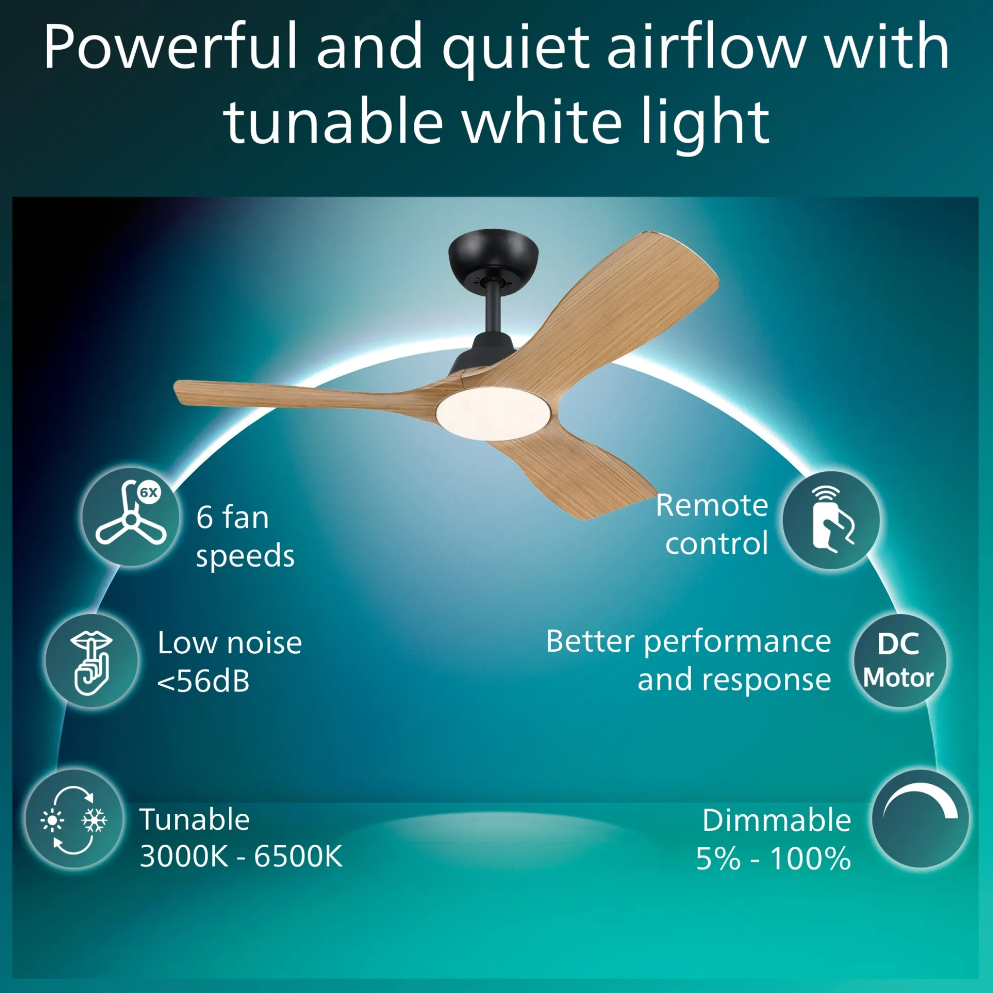 Philips Olas Loftventilator med LED-lys, Ø106 cm, dæmpbar med justerbar farvetemperatur, fjernbetjening
