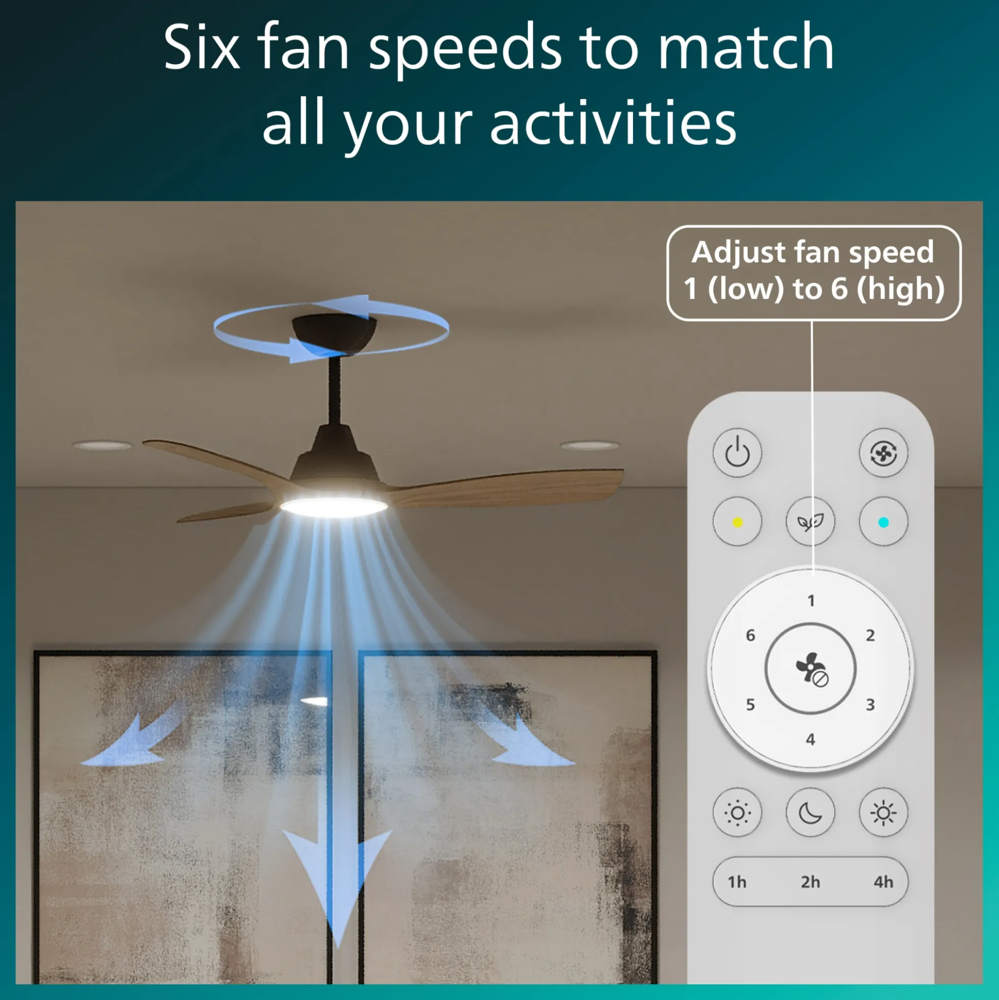 Philips Olas Loftventilator med LED-lys, Ø106 cm, dæmpbar med justerbar farvetemperatur, fjernbetjening