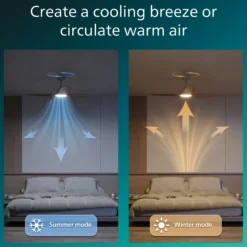 Philips Olas Loftventilator med LED-lys, Ø132 cm, dæmpbar med justerbar farvetemperatur, fjernbetjening