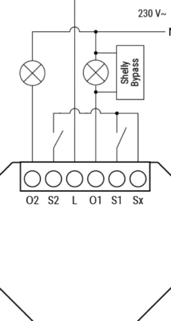 Shelly 2L Gen3, 2-kanals relæ til installation uden nul, WiFi, Matter