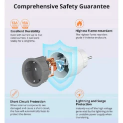 SONOFF WiFi Smart Plug, S60TPF