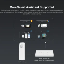 ThirdReality Motion Sensor, Zigbee motionssensor