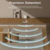 Thirdreality Smart Presence Sensor R3, tilstedeværelsessensor