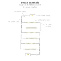 Trappe aluprofil med LED strip, 70 cm, 4W, 24V, IP65, med stik