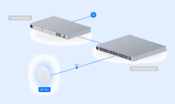 Ubiquiti U7 Pro, WiFi 7 AP med 6 GHz support