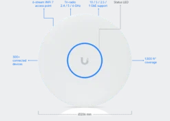 Ubiquiti U7 Pro XG, WiFi 7 AP, 10/5/2.5/1 GbE