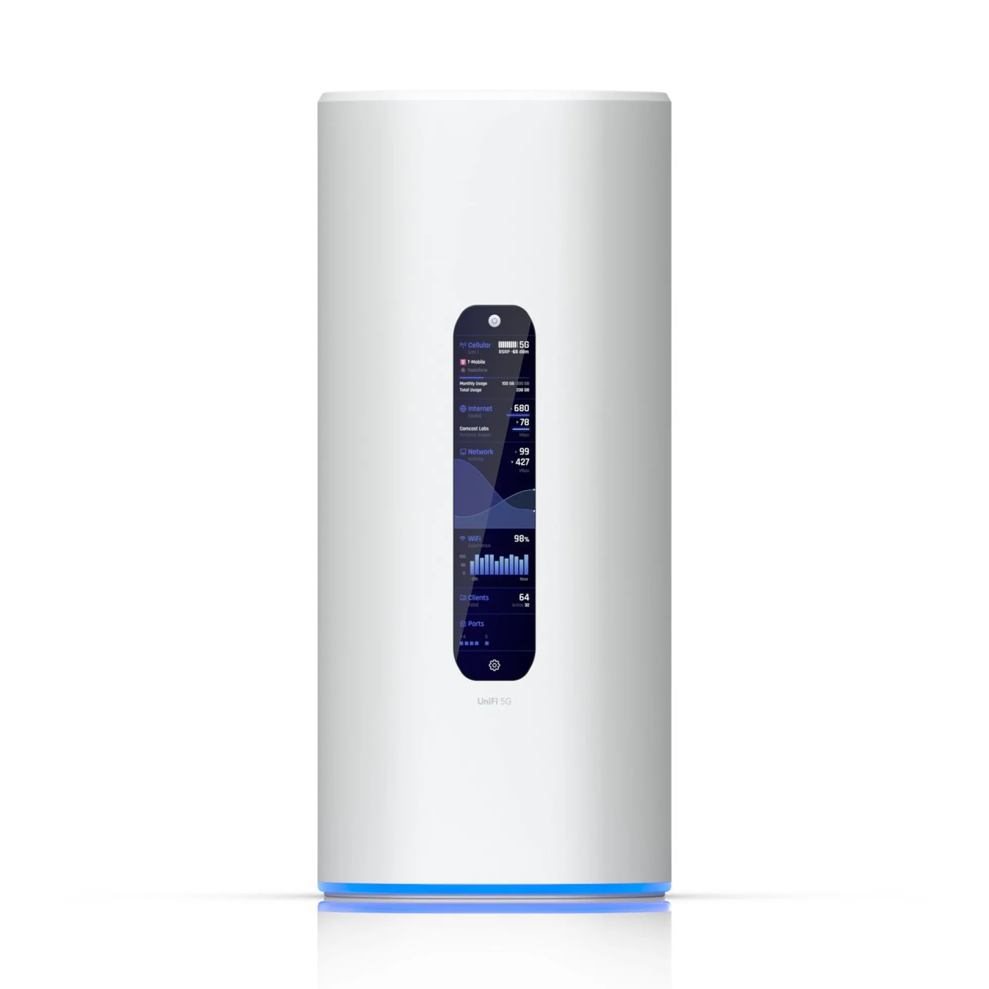 UICARE-UDR-5G-MAX-EU-D