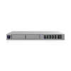 UniFi cloud gateway, hyperscale-class, 25 Gbps IPS/IDS, 7,500+ client capacity, application platform