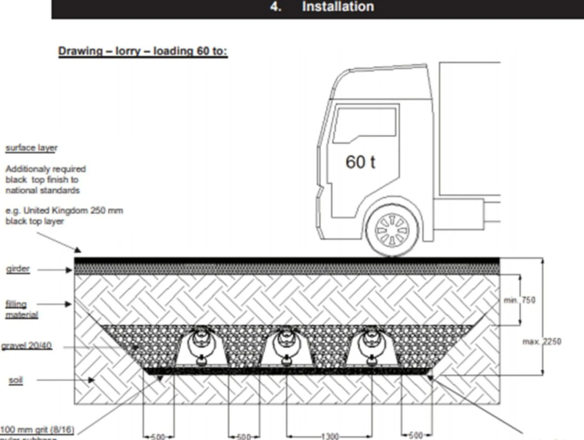 Uponor regnvandstunnel, 1160 x 800 x 510 mm, 300 l