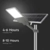 V-Tac Solcelle gadelampe LED - Inkl. fjernbetjening, IP65 - 60W, 3000lm, RA80