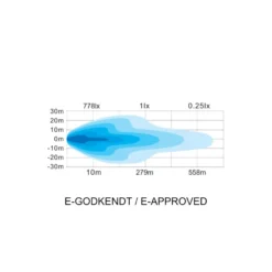 105W Bar Slim, LED lysbar, E-godkendt, dual positionslys, arbejdslampe