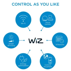 WiZ LED-panel 60x60 cm, 3400lm, Tunable White, hvid