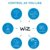 WiZ Smart Button, batteridrevet, WiFi