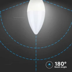 2.9W LED kertepære, E14 fatning, 3000K, 250lm, RA80