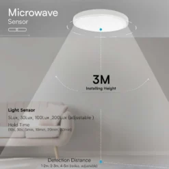 18W LED sensorlampe, Samsung LED chip, mikrobølge sensor, PVC lamineret aluminium, IP44, 6500K