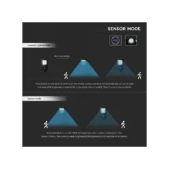 40W LED Solcellevejlys, 6000K, sort hus (120lm/watt) - V-TAC