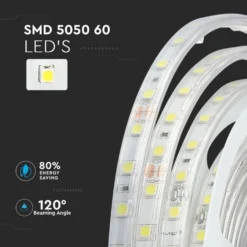9W/m stænktæt LED strip, 24V DC, IP65, 60 LED pr. meter, 5 meter