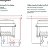 ZigBee dreje lysdæmper til LK FUGA - 250W